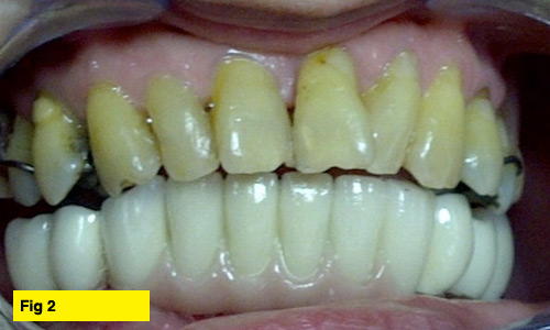 Malaysia Dentist Case Study